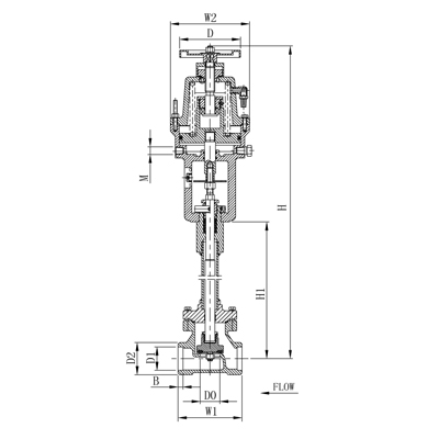 globe valve air- actuated ͜ؾoДy