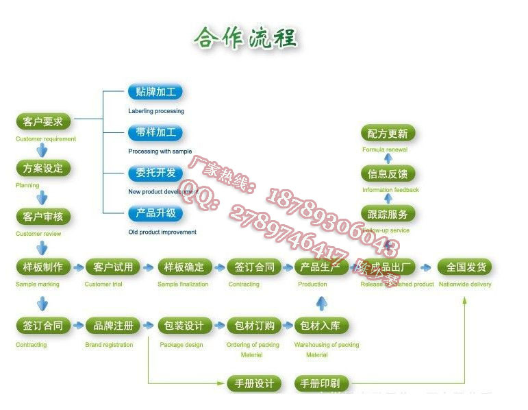 qq؈D20141014102416